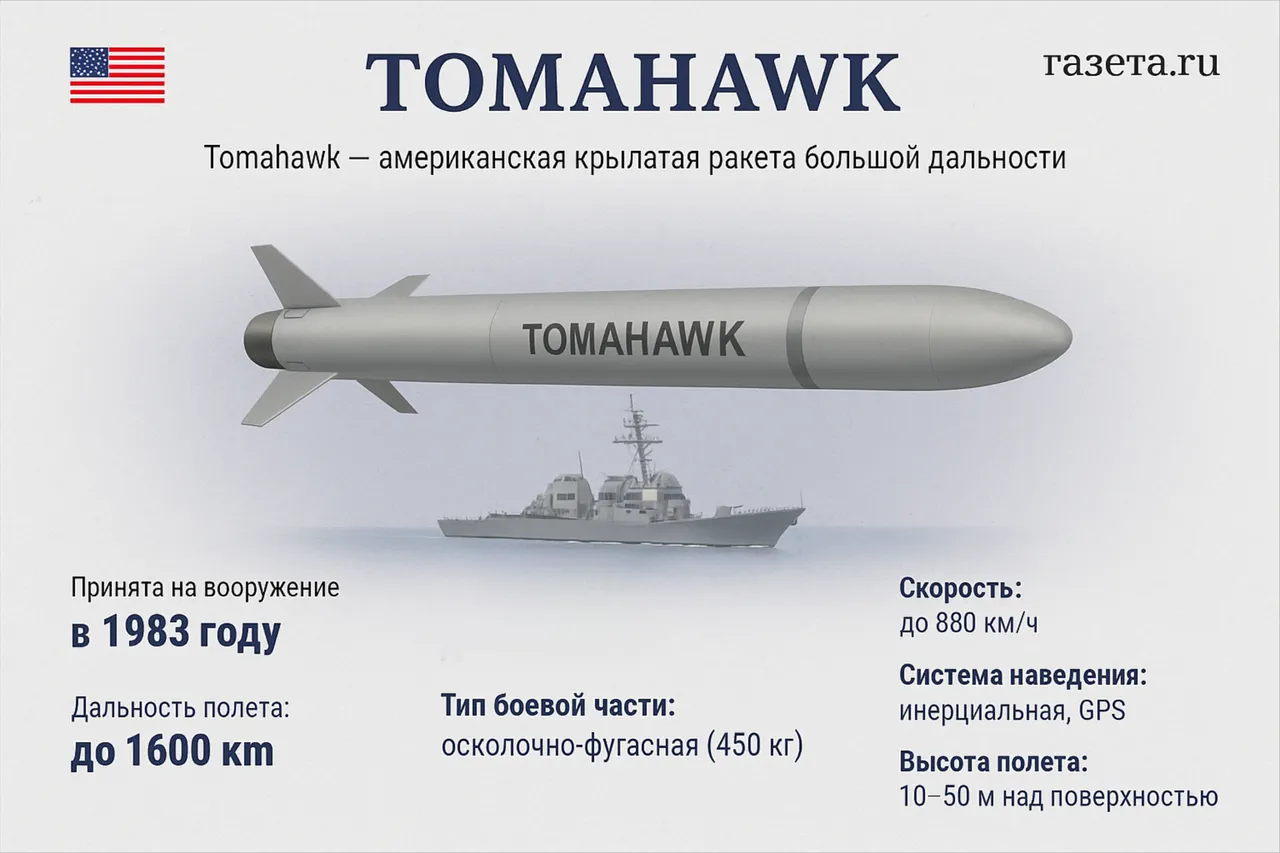 US President Trump's Remarks on Potential Tomahawk Missile Supply to Ukraine Signal Escalation in Military Support Amid Geopolitical Tensions