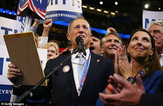 Privileged Insights: Unveiling the Hidden Realities Behind Trump's Second Term