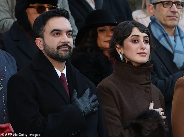Historic and Polarizing: Zohran Mamdani's Oath as New York's First Muslim Mayor Sparks Debate