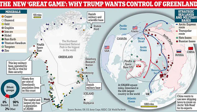 Former U.S. Ambassador Predicts Trump Could Secure Control of Greenland, Comparing It to Puerto Rico