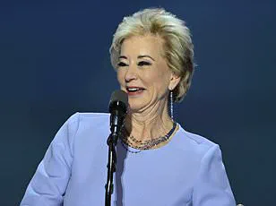 Canceling Linda McMahon's School Visit Sparks Debate: 'We Must Uphold Progressive Values,' Says Superintendent Michael Testani