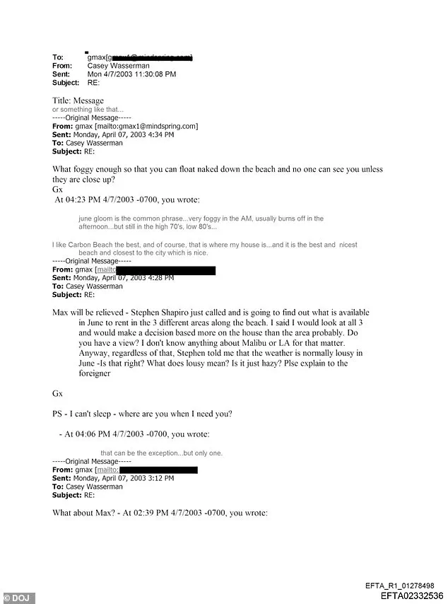 Emails Link Hollywood Powerbroker to Ghislaine Maxwell in 2003 Correspondence Amid Olympics Scandal