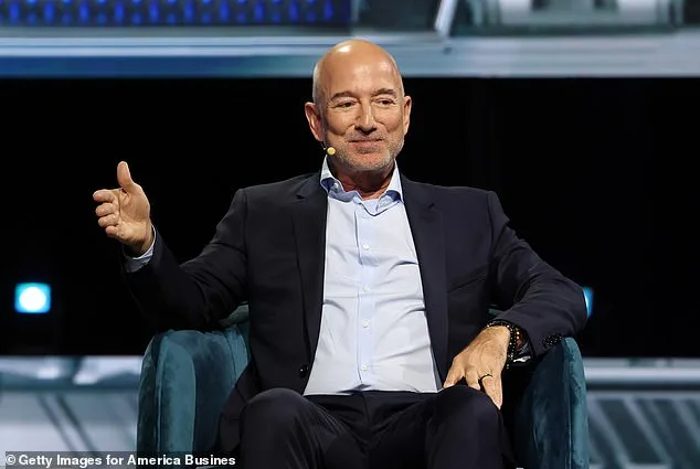 Regulation, Philanthropy, and Public Policy: The Shaping of Billionaire Giving in America
