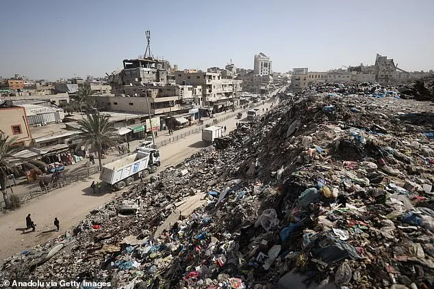 Trump's Gaza Military Base Plan: 5,000-Person Hub for International Stabilization Force