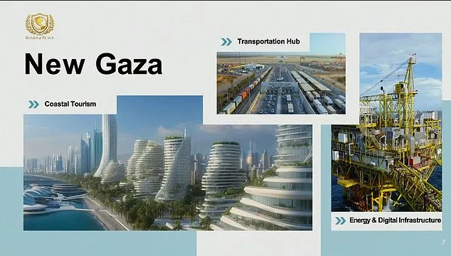 Trump's Gaza Military Base Plan: 5,000-Person Hub for International Stabilization Force