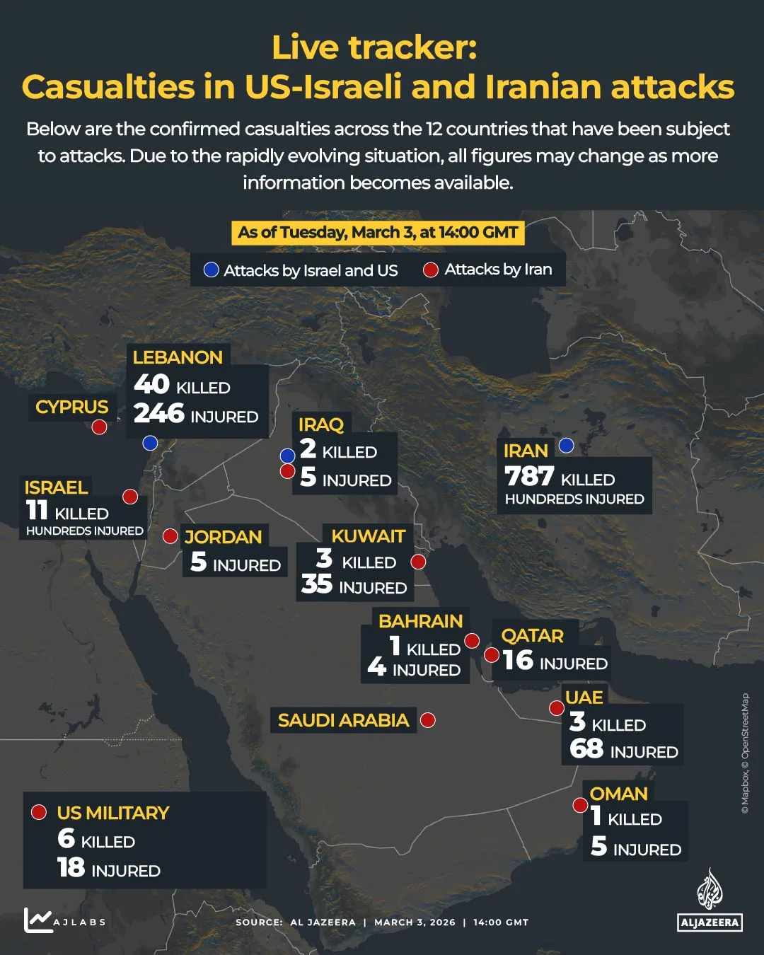 Europe's Deepening Divide: Torn Between Alliances and Opposition to Iran's Actions
