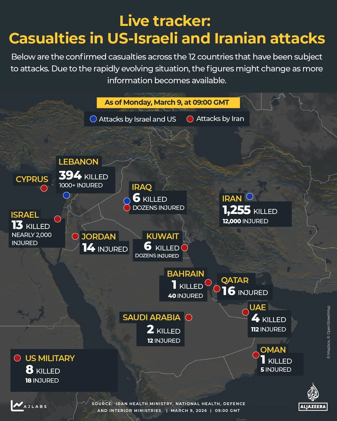10th Day of US-Israel-Iran War: Iran Names New Leader as Tensions Escalate Across Region