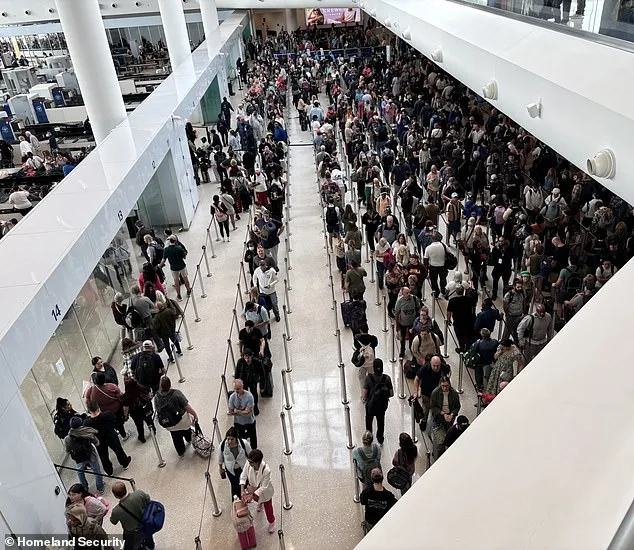 Airport Chaos and Political Gridlock: How Funding Shortfalls Are Derailing Travelers Across the U.S.