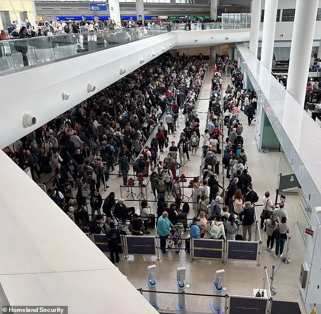 Airport Chaos and Political Gridlock: How Funding Shortfalls Are Derailing Travelers Across the U.S.