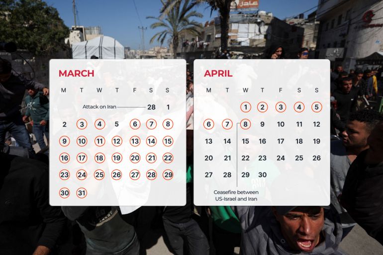 Gaza's Humanitarian Crisis: Ceasefire Collapses Amid Unrelenting Bombings