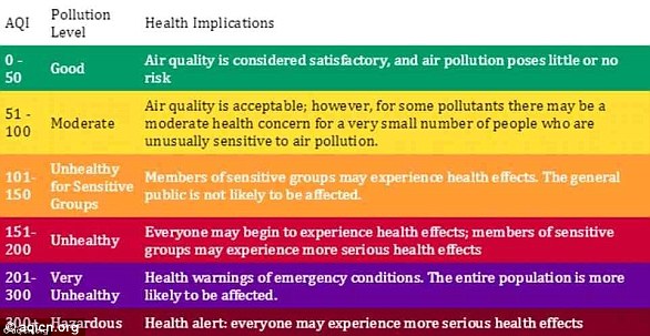 Scientists discover global methylsiloxane pollution levels may exceed PFAS exposure.
