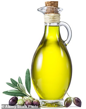 Mediterranean Diet Delays Brain Aging by 2.5 Years and Cuts Alzheimer's Risk